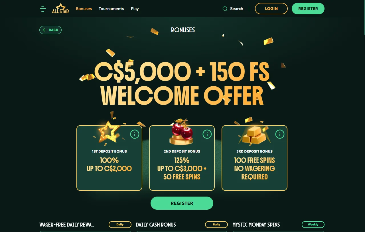 Κατάλογος slots και live τραπεζιών του AllStar Casino από 25+ παρόχους
