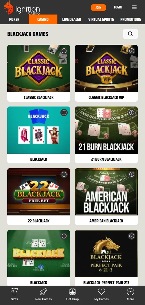 Ignition Casino: στοιχεία άδειας, διαχειριστή και έλεγχος ταυτότητας δύο παραγόντων